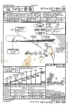 ILS Y OR LOC Y RWY 26R chart preview