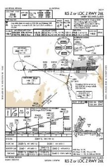 ILS Z OR LOC Z RWY 26L chart preview