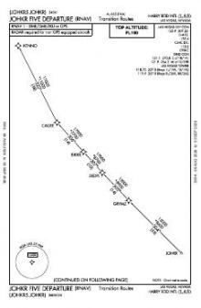 JOHKR FIVE (RNAV), CONT.1 chart preview