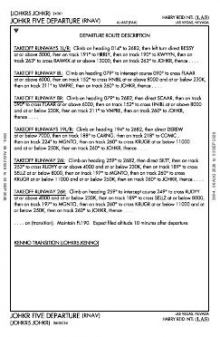 JOHKR FIVE (RNAV), CONT.2 chart preview