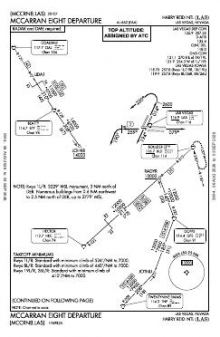 MCCARRAN EIGHT chart preview
