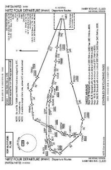 NIITZ FOUR (RNAV) chart preview