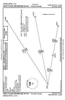 NIITZ FOUR (RNAV), CONT.1 chart preview