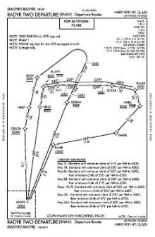 RADYR TWO (RNAV) chart preview