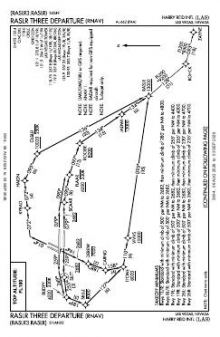RASLR THREE (RNAV) chart preview