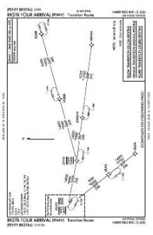 RKSTR FOUR (RNAV) chart preview