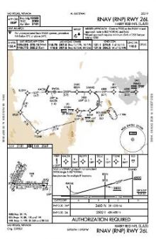 RNAV (RNP) RWY 26L chart preview