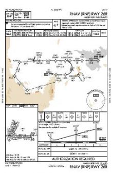 RNAV (RNP) RWY 26R chart preview