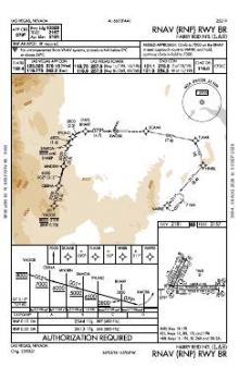 RNAV (RNP) RWY 08R chart preview