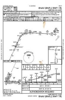 RNAV (RNP) Z RWY 19L chart preview