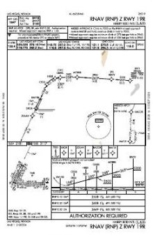 RNAV (RNP) Z RWY 19R chart preview