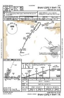 RNAV (GPS) Y RWY 19L chart preview