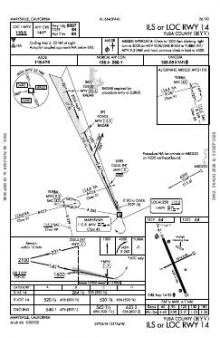 ILS OR LOC RWY 14 chart preview