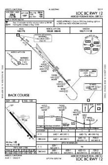 LOC BC RWY 12 chart preview