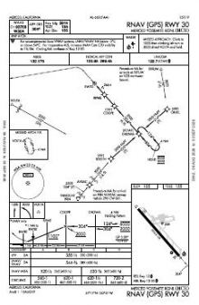 RNAV (GPS) RWY 30 chart preview