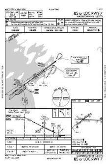 ILS OR LOC RWY 07 chart preview