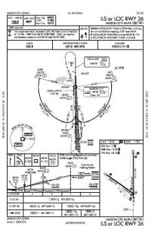 ILS OR LOC RWY 36 chart preview