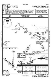 RNAV (GPS) RWY 30 chart preview