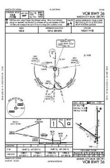 VOR RWY 36 chart preview