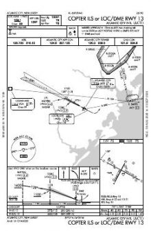 COPTER ILS OR LOC/DME RWY 13 chart preview