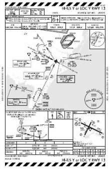 HI-ILS Y OR LOC Y RWY 13 chart preview