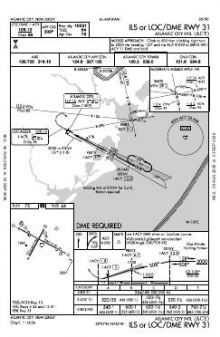 ILS OR LOC/DME RWY 31 chart preview