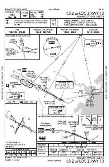 ILS Z OR LOC Z RWY 13 chart preview