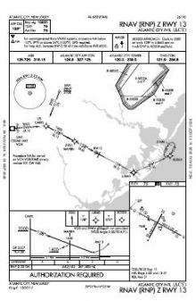 RNAV (RNP) Z RWY 13 chart preview