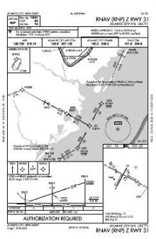 RNAV (RNP) Z RWY 31 chart preview