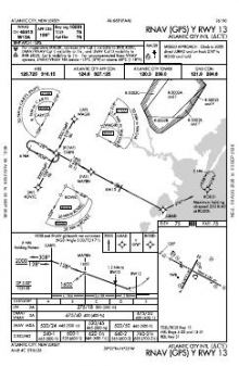 RNAV (GPS) Y RWY 13 chart preview