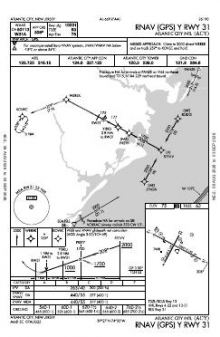 RNAV (GPS) Y RWY 31 chart preview