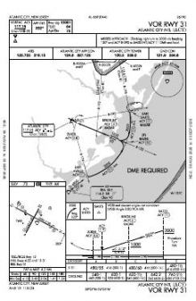 VOR RWY 31 chart preview