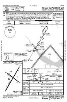 RNAV (GPS) RWY 22 chart preview