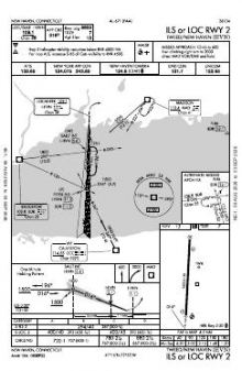 ILS OR LOC RWY 02 chart preview