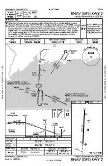 RNAV (GPS) RWY 02 chart preview