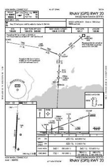 RNAV (GPS) RWY 20 chart preview