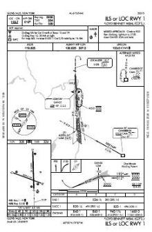 ILS OR LOC RWY 01 chart preview