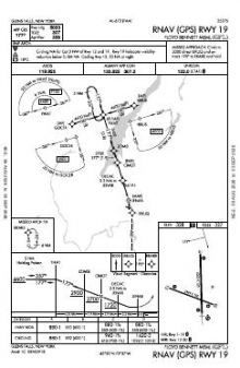 RNAV (GPS) RWY 19 chart preview