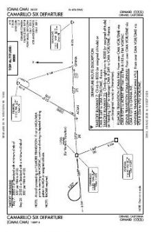 CAMARILLO SIX chart preview