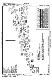 GUERA TWO (RNAV) chart preview