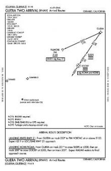 GUERA TWO (RNAV), CONT.1 chart preview