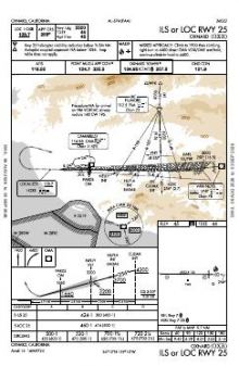ILS OR LOC RWY 25 chart preview