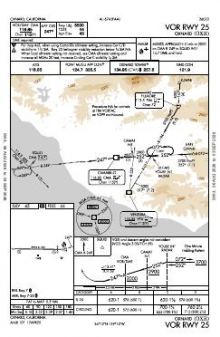 VOR RWY 25 chart preview