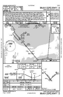 RNAV (GPS) RWY 15 chart preview