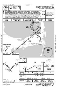 RNAV (GPS) RWY 24 chart preview