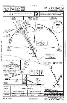ILS OR LOC RWY 14 chart preview