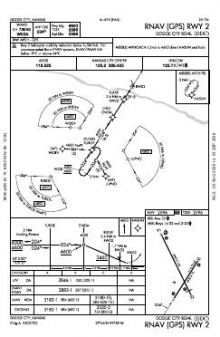 RNAV (GPS) RWY 02 chart preview