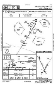 RNAV (GPS) RWY 20 chart preview