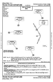 PEASE FOUR chart preview