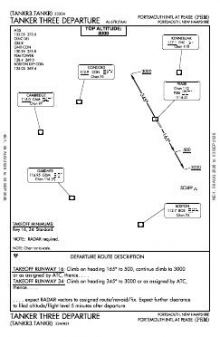 TANKER THREE chart preview